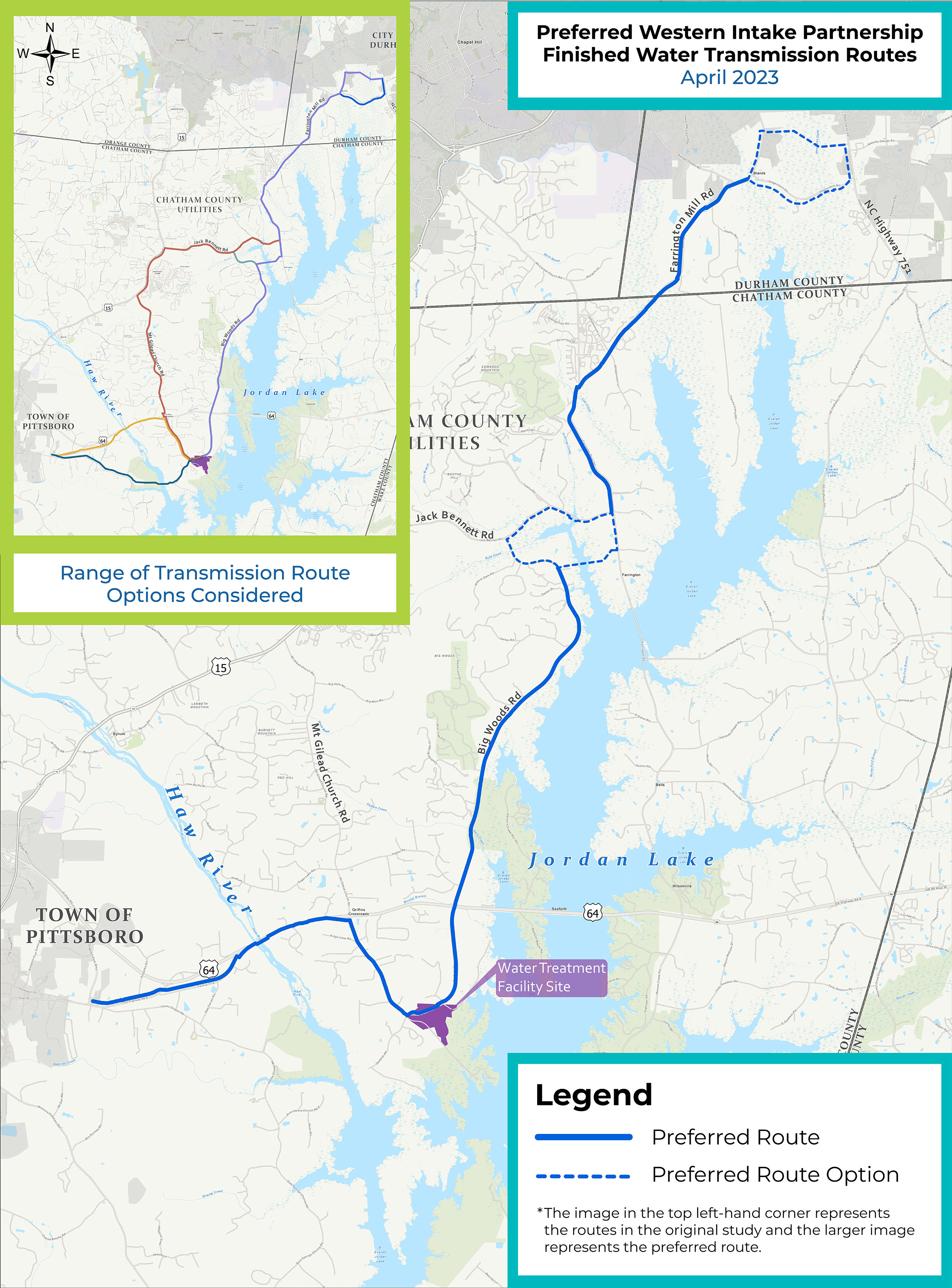 Map titled Preferred Western Intake Partnership Finished Water Transmission Routes, April 2023. The preferred route runs from the water treatment facility site near Jordan Lake north along Big Woods Road and Farrington Mill Road toward Durham, and west along US 64 toward Pittsboro. An inset shows the range of route options considered.